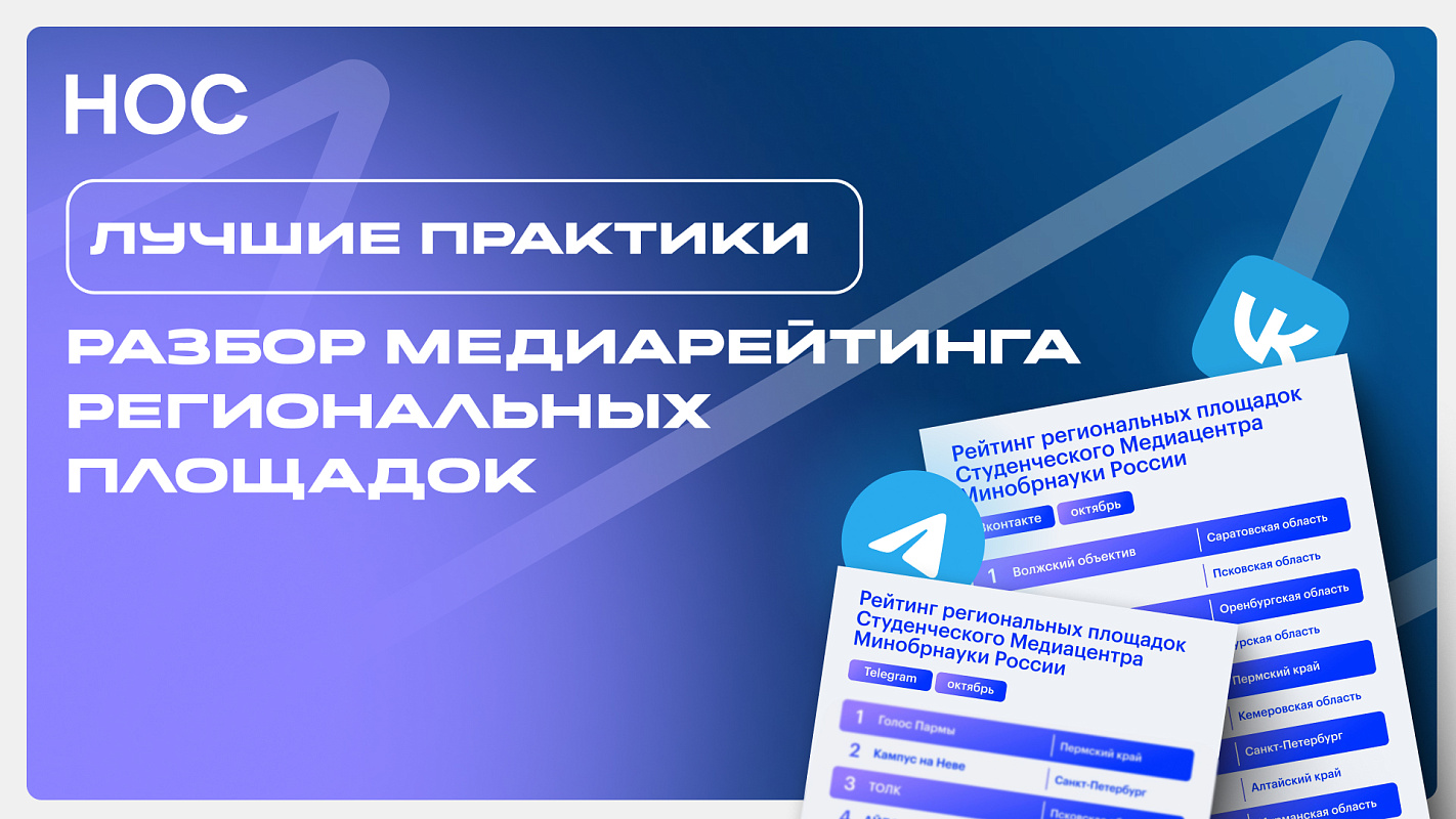 Описание изображения