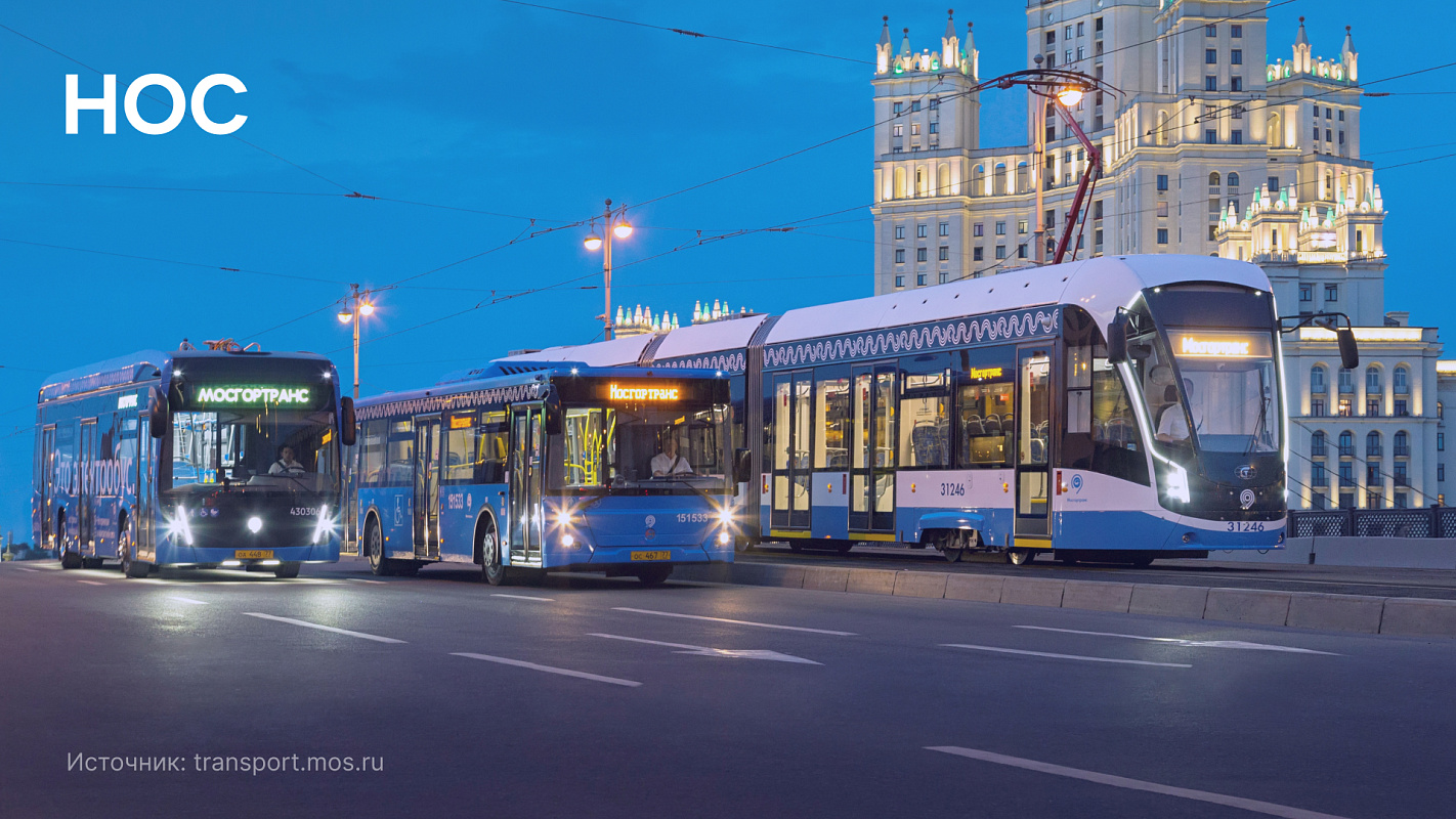 Описание изображения